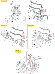 Astoria - Motors and Pumps