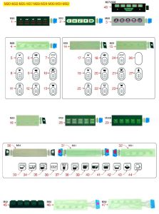 Cimbali - Push Button Panels - Various Models