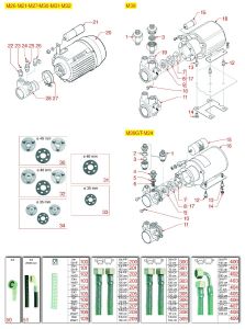 Cimbali - Motors and Pumps - Various Models