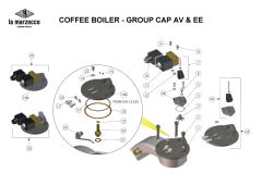 La Marzocco - Coffee Boiler Group CAP AV and EE - GB5/FB80