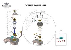 La Marzocco - Coffee Boiler MP - GB5/FB80