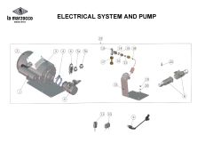 La Marzocco - Electric System and Pump - Leva 