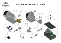 La Marzocco - Electrical System and Pump - Linea PB