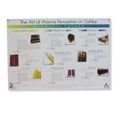 Art of Aroma Taints Poster - SCA