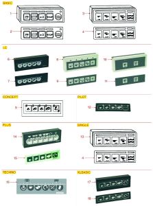 Reneka - Push Button Panels - Basic-Concept-LC-Pilot-XL